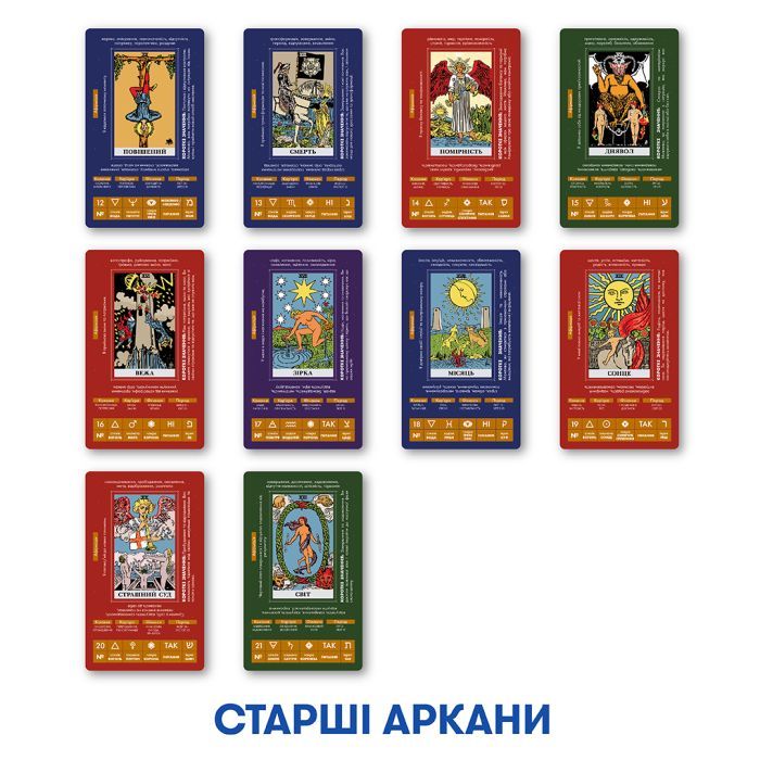 Карты Таро Orner Таро Учебные Таро Райдера-Уэйта (2684) изображение 3