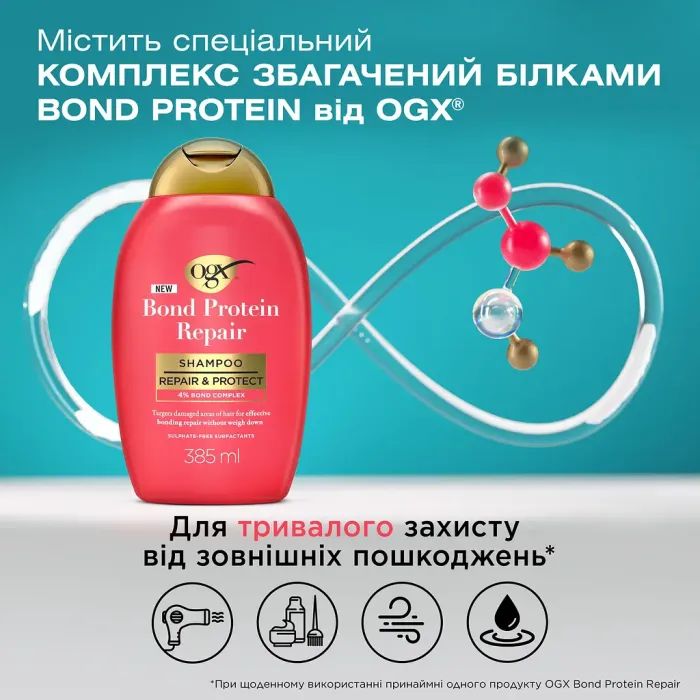 Шампунь OGX Bond Protein Repair Восстанавливающий с протеинами 385 мл (3574661818450) изображение 4