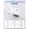 Зарядное устройство UGREEN USB-C PD20W GaN X512 white (55554) изображение 4