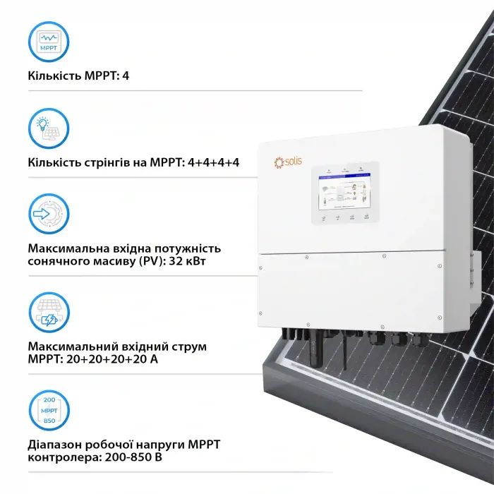 Солнечный инвертор Solis S6 20kW HV-Batteries (S6-EH3P20K-H) изображение 3
