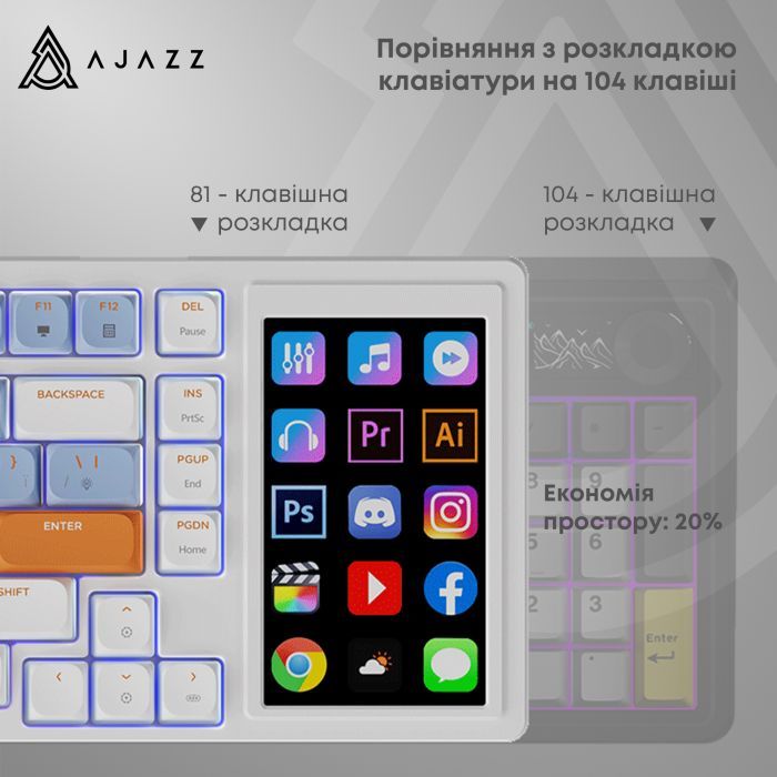 Клавиатура Ajazz AKP815 RGB Red Switch USB UA White/Blue (AKP815-R-WBO) изображение 2