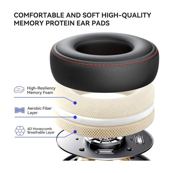 Наушники OneOdio Pro 50 3,5мм/6,35мм Grey (Pro 50 Grey) изображение 7