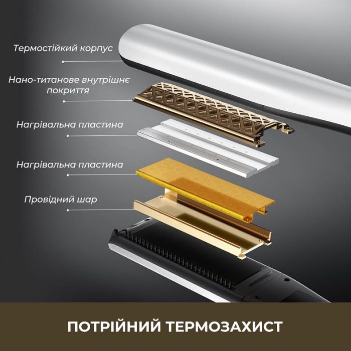 Выпрямитель для волос Dreame AuraSteam Straight White AA01A (AA01A-WH) изображение 2