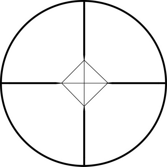 Оптический прицел Konus KONUSPRO 1.5-5x32 AIM-PRO (7249) изображение 2