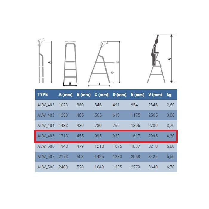 Лестница ELKOP стременка 8сх. верхняя ступенька-1,64м. (ALW 508) изображение 2