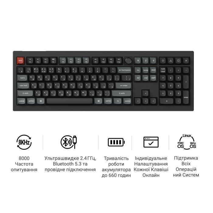 Клавіатура Keychron V6 Ultra Keychron Red Switch RGB UA Black (V6U-D1-UA) зображення 8