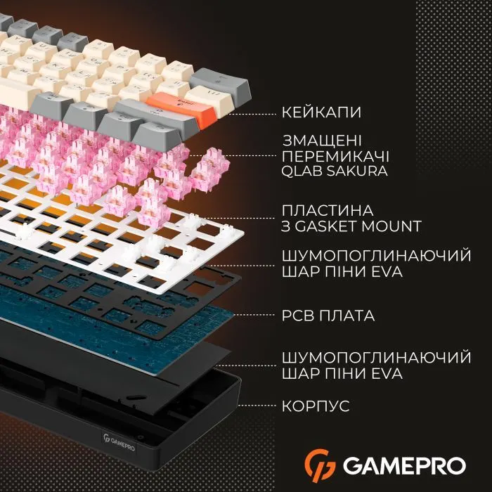 Клавиатура GamePro MK130 V2 Infinity QLAB Sakura Linear RGB USB UA Black (MK130-V2-B-QS) изображение 10