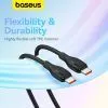 Дата кабель USB-C to USB-C 1.2m 100W black Baseus (P10355702111-00) изображение 11