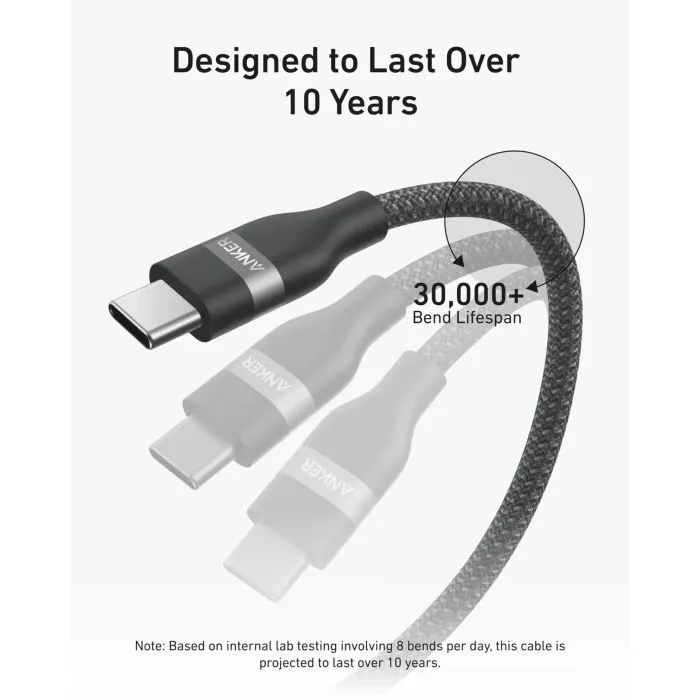 Дата кабель USB-C to USB-C 1.8m 240W upcycled-braided black Anker (A82E2H12) изображение 5
