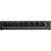 Коммутатор сетевой SEVEN Systems NS7308 изображение 2