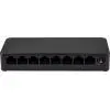 Коммутатор сетевой SEVEN Systems NS7308