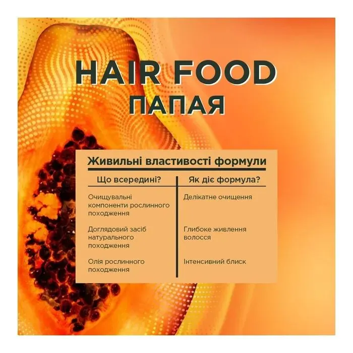 Шампунь Garnier Fructis HairFood Папайя 350 мл (3600542290074) изображение 5