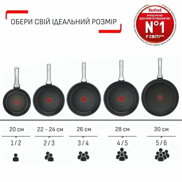 Сковорода Tefal Renew 28см чорний (G0210602) изображение 8