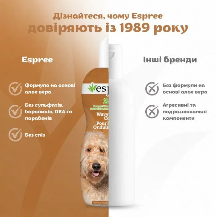 Шампунь для тварин Espree Wavy Curly Coat Dog 2in1 591 мл (0748406003484) зображення 5