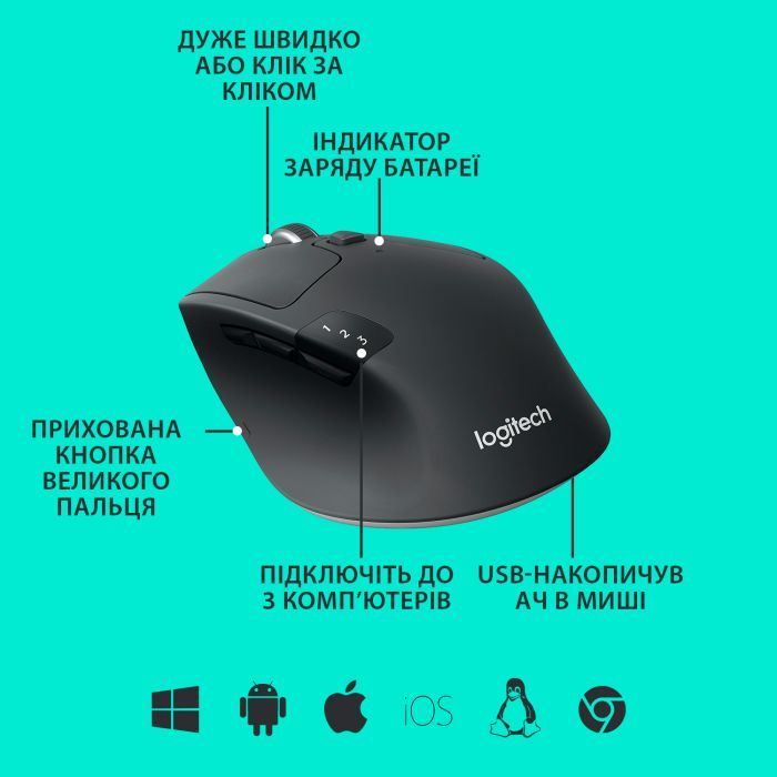 Мышка Logitech M720 Triathlon (910-004791) изображение 6