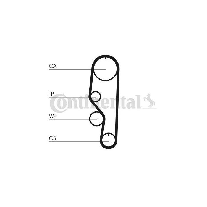 Ремень ГРМ CONTITECH CT557