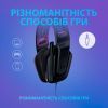 Наушники Logitech G335 Wired Gaming Black (981-000978) изображение 3