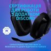 Наушники Logitech G335 Wired Gaming Black (981-000978) изображение 9