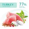 Сухой корм для собак Optimeal для щенков всех пород со вкусом индейки 12 кг (4820083905483) изображение 2