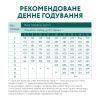 Сухой корм для собак Optimeal для щенков всех пород со вкусом индейки 12 кг (4820083905483) изображение 7