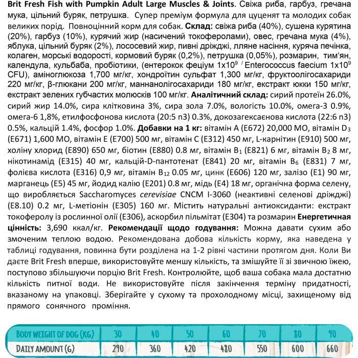 Сухой корм для собак Brit Fresh Fish/Pumpkin Adult Large 2.5 кг (8595602530786) изображение 3
