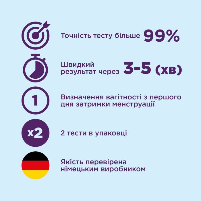 Тест на вагітність Evitest Plus смужка 2 шт. (4033033417046) зображення 2