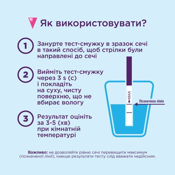 Тест на вагітність Evitest Plus смужка 2 шт. (4033033417046) зображення 3