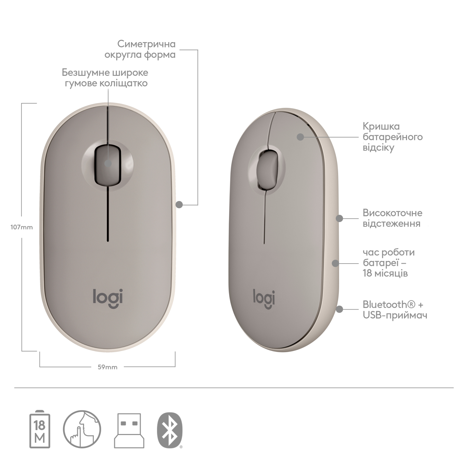 Мишка Logitech M350 Wireless White (910-005716) зображення 6