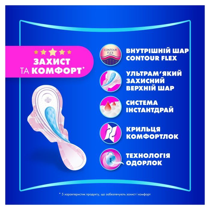 Гигиенические прокладки Always Platinum Super Размер 2 42 шт. (8700216784443) изображение 5