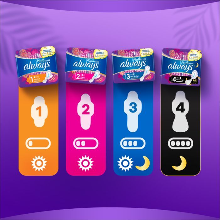 Гигиенические прокладки Always Platinum Super (Размер 2) 7 шт. (8001090444950) изображение 7