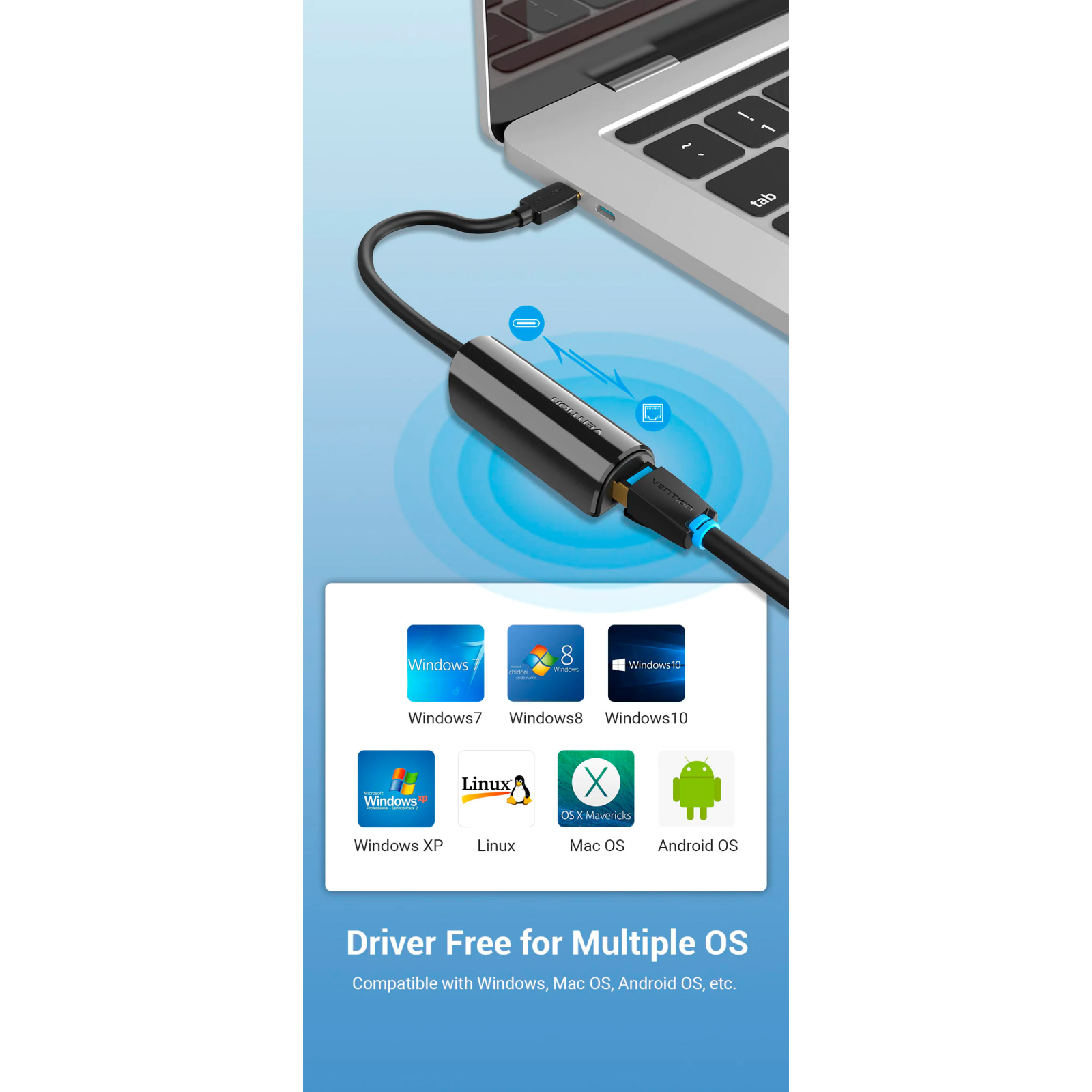 Переходник USB3.1 Type-C to Ethernet RJ45 1000 Mb Gigabit Vention (CFBBB) изображение 7
