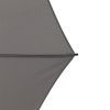 Зонт Knirps C.055 Medium Manual Black (Kn95 8055 1000) изображение 4