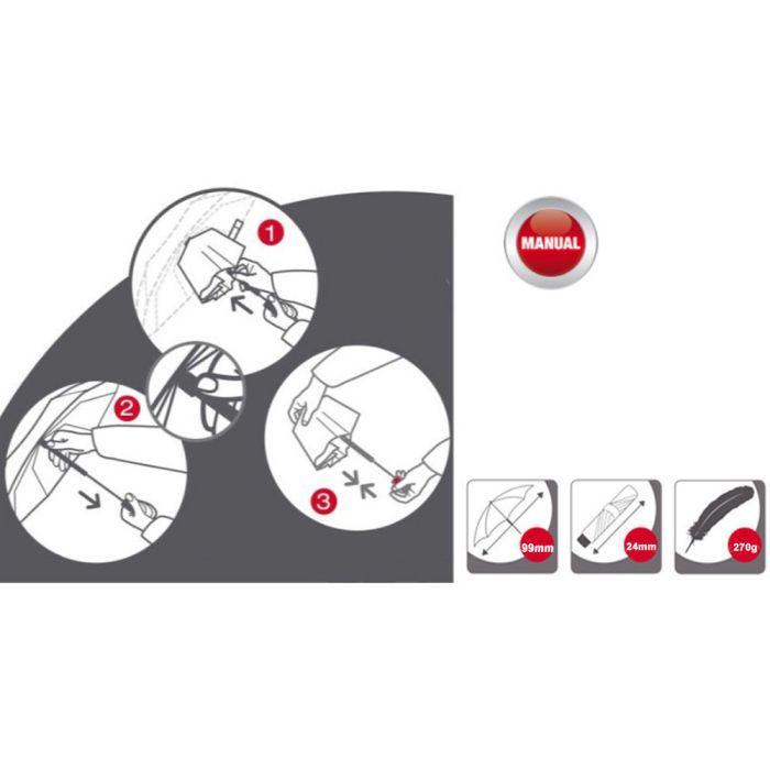 Зонт Knirps C.055 Medium Manual Navy (Kn95 8055 1201) изображение 5