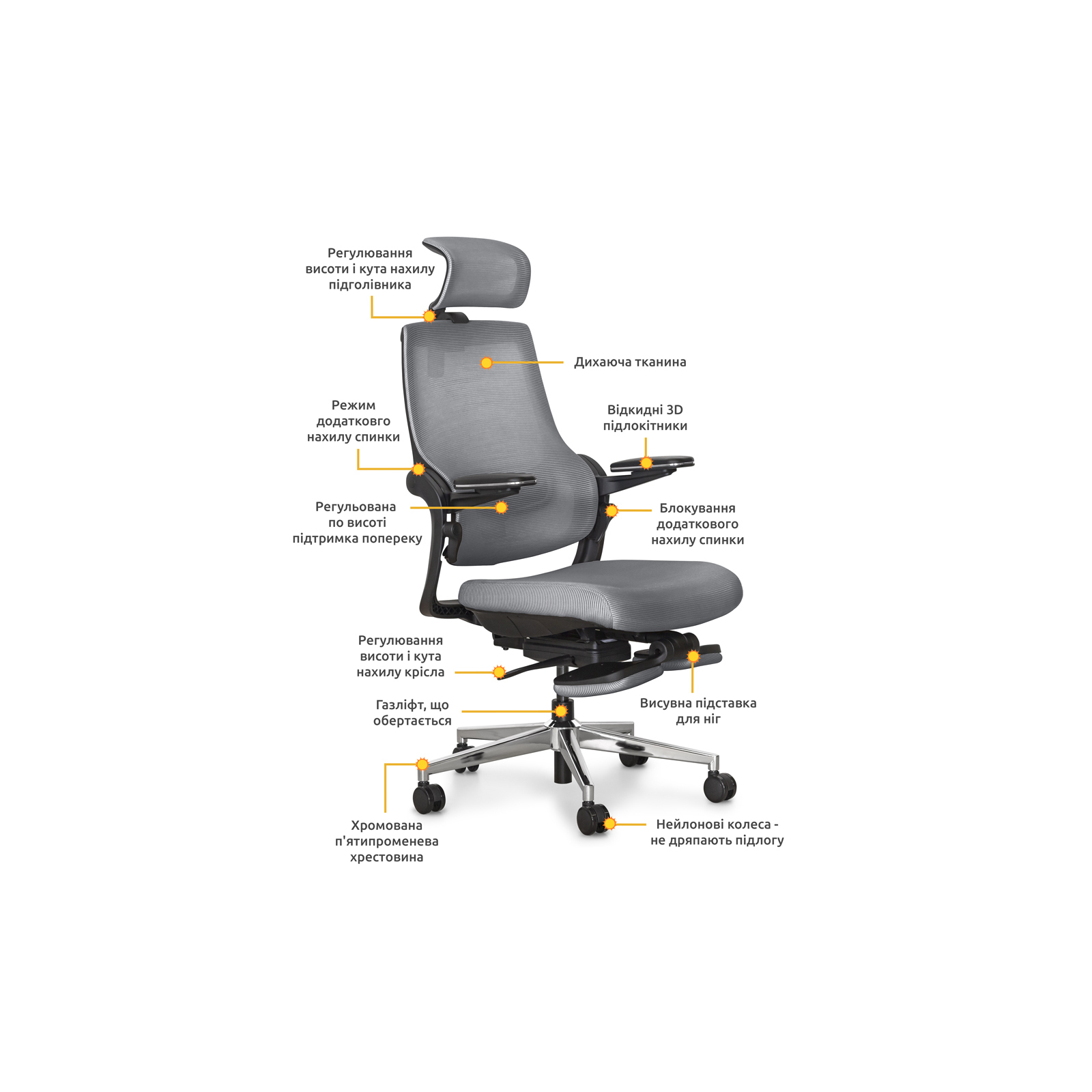 Офісне крісло Mealux Y-565 KBG зображення 2