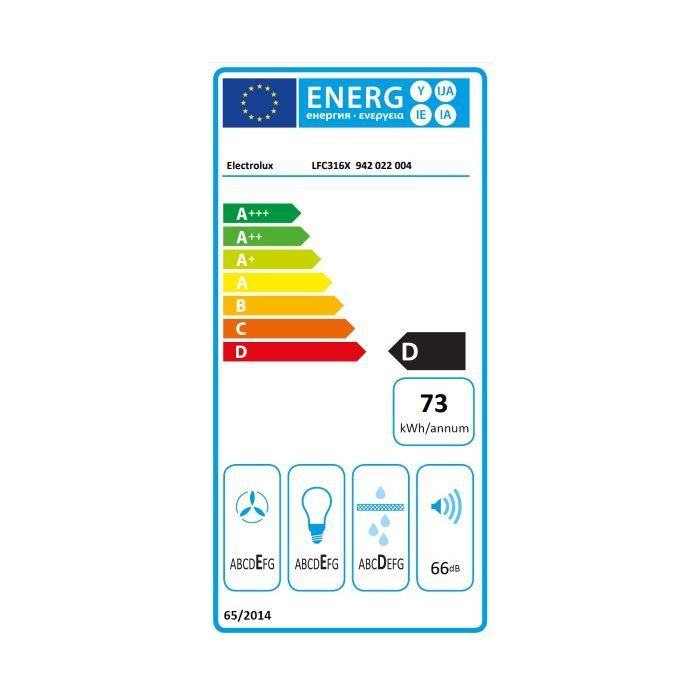 Вытяжка кухонная Electrolux LFC316X изображение 12