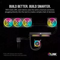Система жидкостного охлаждения Corsair iCUE Link H150i RGB AIO (CW-9061003-WW) изображение 11