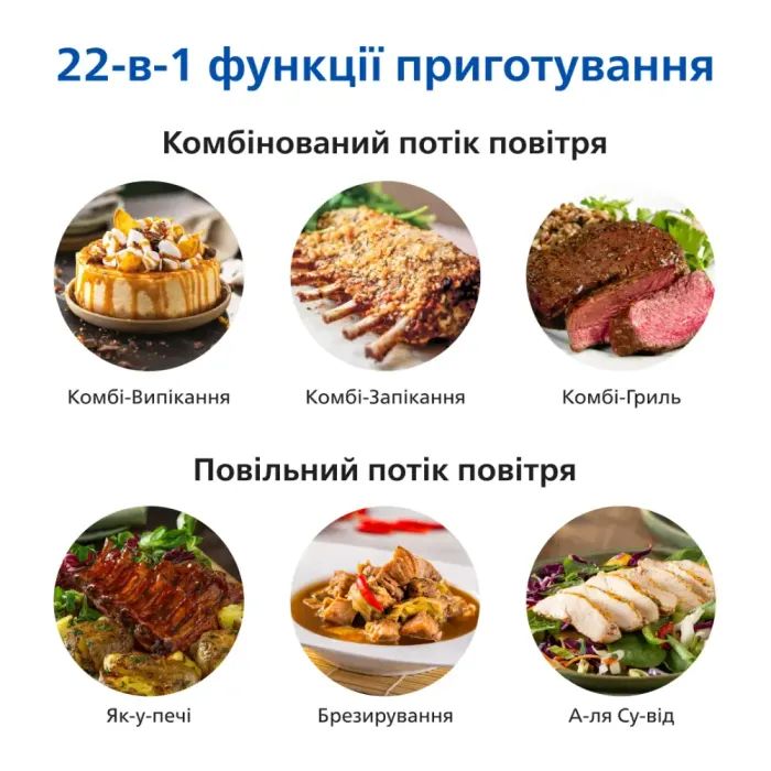 Мультипіч Philips Ovi Combi Connected (HD9876/90) зображення 10