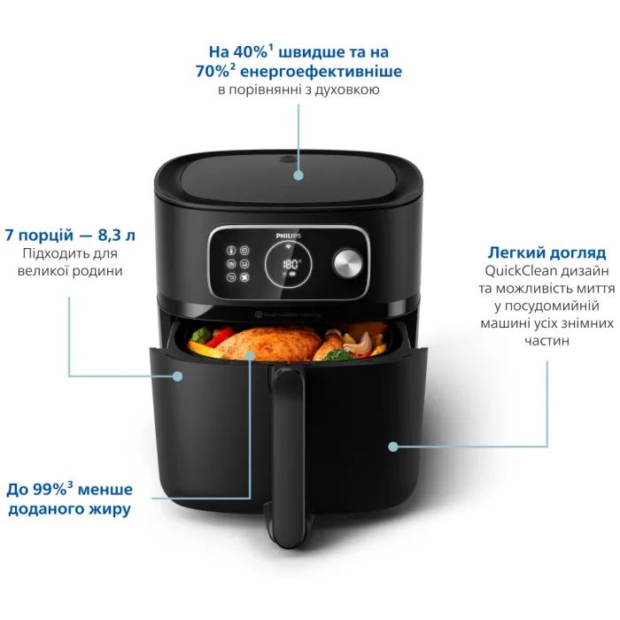 Мультипіч Philips Ovi Combi Connected (HD9876/90) зображення 3