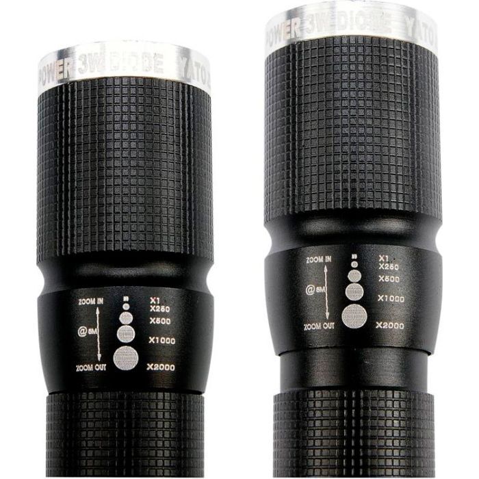 Фонарь Yato YT-08571 изображение 5