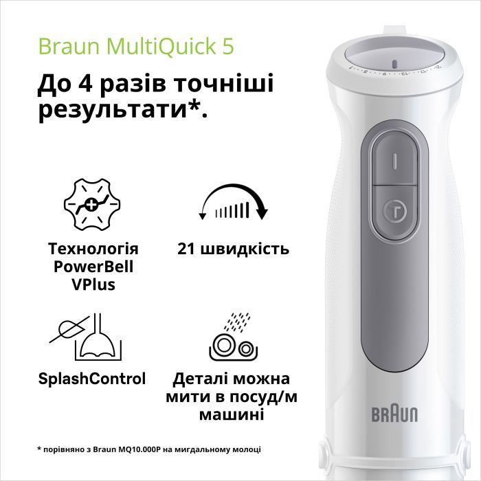 Блендер Braun MQ 50001 M WH зображення 2