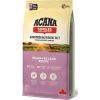 Сухой корм для собак ACANA Grass-Fed Lamb 2 кг (0064992570200) изображение 3