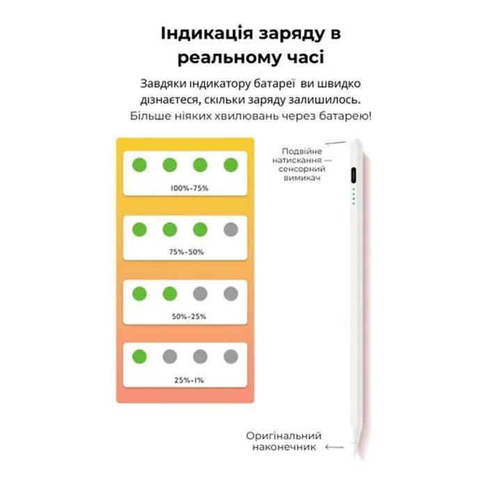Стилус AirOn AirPen 3 White (6126755803224) изображение 7