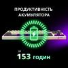 Клавиатура Lorgar KBP70TKLW Wireless TKL Mechanical Pro UA White (LRG-KBP70TKLW-WH-US) изображение 11