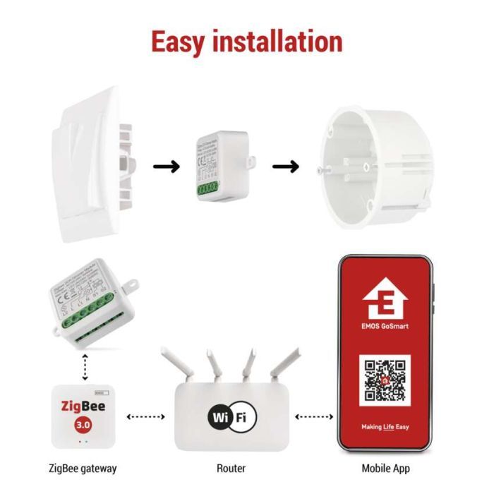 Модуль управління розумним будинком EMOS H5108 ZigBee 3.0 2-Channel Dimmer (H5108) зображення 12