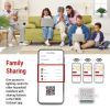 Модуль управління розумним будинком EMOS H5108 ZigBee 3.0 2-Channel Dimmer (H5108) зображення 9
