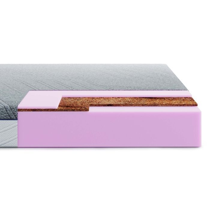 Матрац Highfoam Bellagio Primo, ортопедичний, двосторонній 200 х 200 см (4820001339437) зображення 3