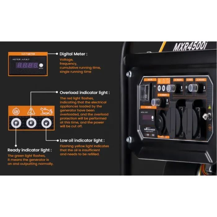 Генератор maXpeedingRODS MXR4500i (3,5 kW), 220V, 50Hz, 7.5л, ручний запуск (mxr4500i) зображення 3