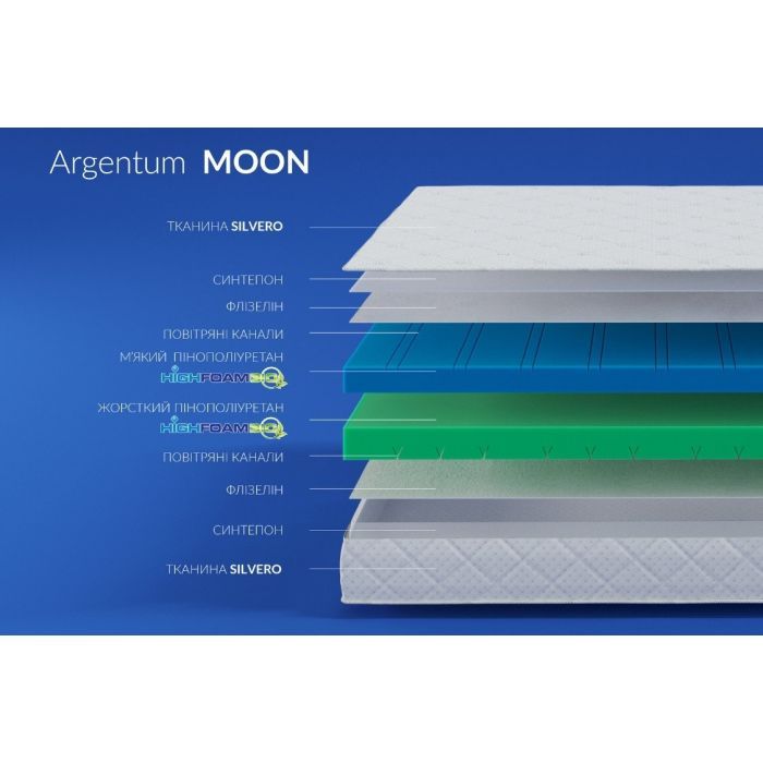 Матрас Highfoam Noble Argentum Moon, ортопедический, двусторонний 90х190 см (4820001216707) изображение 4