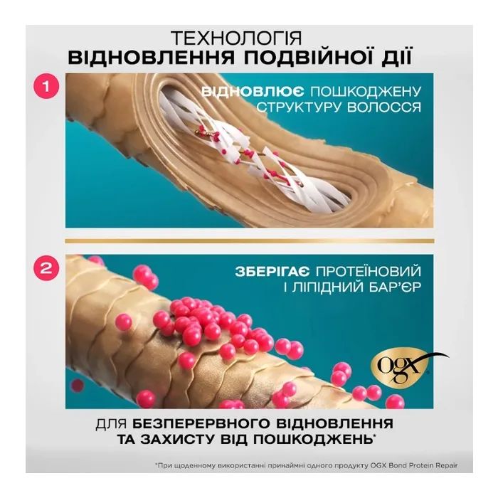 Кондиціонер для волосся OGX Bond Protein Repair Відновлювальний з протеїнами 385 мл (3574661818467) зображення 5