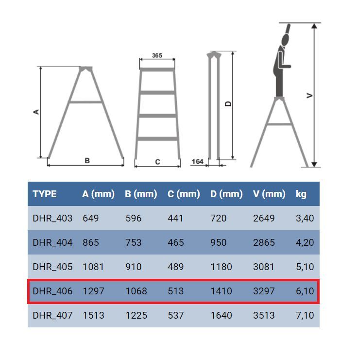 Лестница ELKOP стременка 5сх. верхняя ступень 1,18м, двусторонняя (DHR405) изображение 3
